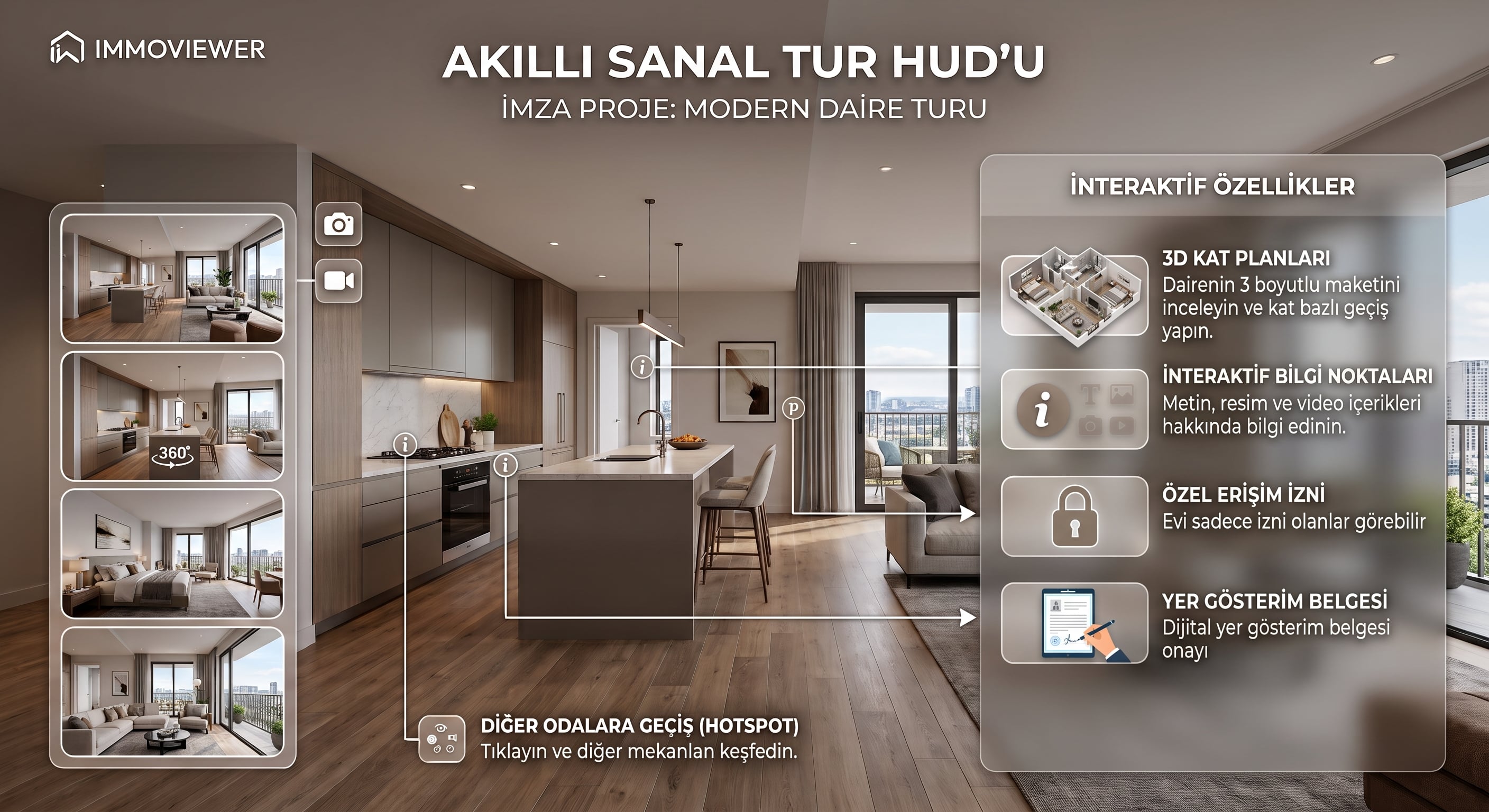 İnteraktif 360° Sanal Tur Deneyimi